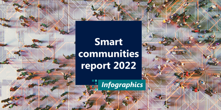 Smart communities report 2022 Infographics cover