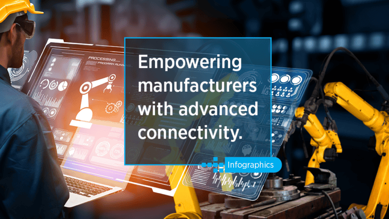 Empowering manufacturers with advanced connectivity infographic